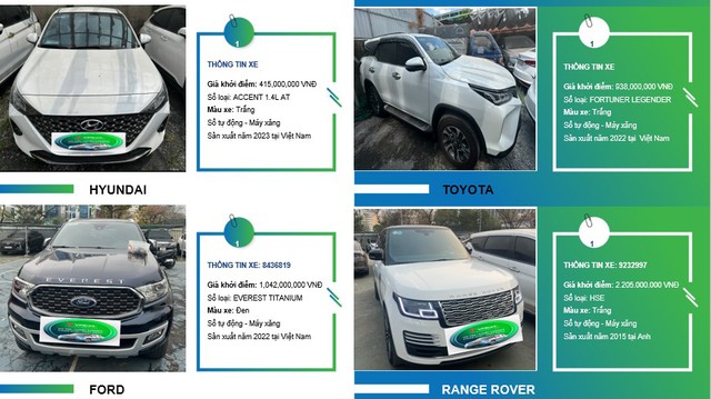 Loạt ô tô được ngân hàng thanh lý giá siêu rẻ, SUV mà giá chỉ ngang ngửa chiếc xe máy- Ảnh 2. Loạt ô tô được ngân hàng thanh lý giá siêu rẻ, SUV mà giá chỉ ngang ngửa chiếc xe máy- Ảnh 2.