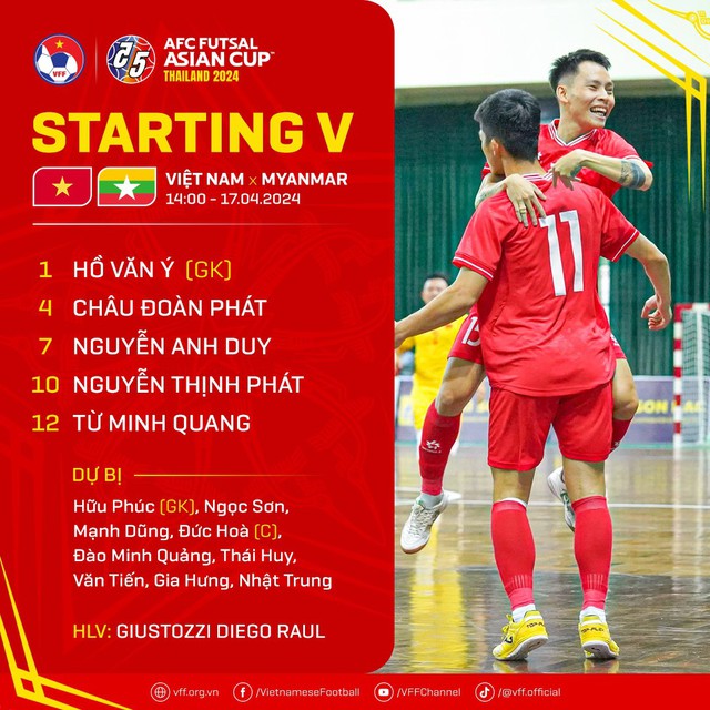 Tuyển Việt Nam đánh rơi chiến thắng vì sai lầm, đối diện mối lo lớn trước đại chiến tuyển Trung Quốc
- Ảnh 4. Tuyển Việt Nam đánh rơi chiến thắng vì sai lầm, đối diện mối lo lớn trước đại chiến tuyển Trung Quốc
- Ảnh 4.