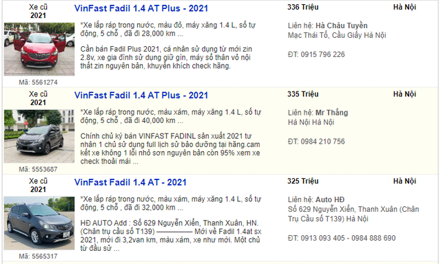Khấu hao chỉ hơn 30 triệu đồng/năm, VinFast Fadil cũ được săn đón hơn Hyundai Grand i10, Kia Morning- Ảnh 1. Khấu hao chỉ hơn 30 triệu đồng/năm, VinFast Fadil cũ được săn đón hơn Hyundai Grand i10, Kia Morning- Ảnh 1.