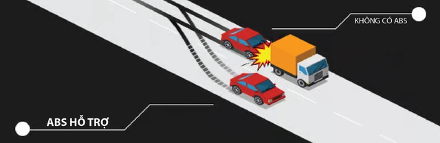 VinFast VF 3 giá chỉ 240 triệu: Xe điện nhỏ có đủ an toàn?- Ảnh 2. VinFast VF 3 giá chỉ 240 triệu: Xe điện nhỏ có đủ an toàn?- Ảnh 2.