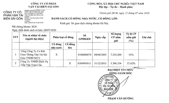 Dàn lãnh đạo cấp cao của một doanh nghiệp bất ngờ đồng loạt từ nhiệm ngay trước ĐHĐCĐ- Ảnh 3.