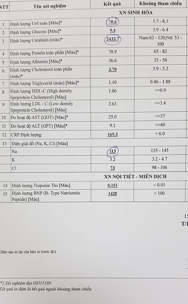 Nam sinh 21 tuổi phải lọc máu cấp cứu do thận hư: Bác sĩ thốt lên "sức chịu đựng phi thường"- Ảnh 1.