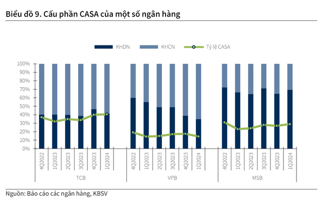 Ngân hàng Nhà nước vừa công bố một thông tin chưa từng có, chuyện gì đang diễn ra?- Ảnh 3.