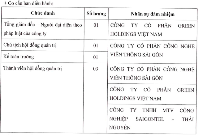 Kế hoạch đầu tư vào dự án BĐS tâm linh của đại gia Đặng Thành Tâm đổ bể chỉ sau 8 ngày- Ảnh 1. Kế hoạch đầu tư vào dự án BĐS tâm linh của đại gia Đặng Thành Tâm đổ bể chỉ sau 8 ngày- Ảnh 1.