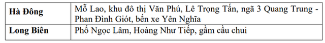 7.025 cú sấm sét dội xuống Hà Nội trong gần 3h, mưa trắng trời, nhiều tuyến phố ngập sâu- Ảnh 2.