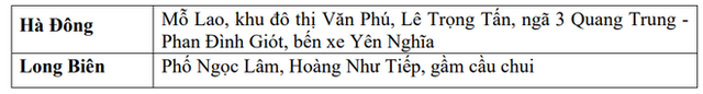7.025 cú sấm sét dội xuống Hà Nội trong gần 3h, mưa trắng trời, nhiều tuyến phố ngập sâu- Ảnh 2. 7.025 cú sấm sét dội xuống Hà Nội trong gần 3h, mưa trắng trời, nhiều tuyến phố ngập sâu- Ảnh 2.