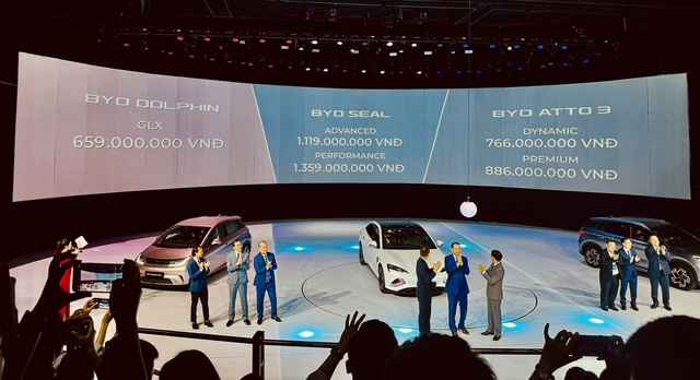 Xe điện BYD vào Việt Nam: Mẫu rẻ nhất có giá 659 triệu đồng, chạy 405km khi đầy pin- Ảnh 2. Xe điện BYD vào Việt Nam: Mẫu rẻ nhất có giá 659 triệu đồng, chạy 405km khi đầy pin- Ảnh 2.