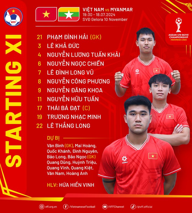 Chịu "cái kết đắng" từ quyết định tranh cãi của trọng tài, tuyển Việt Nam đối diện nguy cơ bị loại sớm- Ảnh 6. Chịu "cái kết đắng" từ quyết định tranh cãi của trọng tài, tuyển Việt Nam đối diện nguy cơ bị loại sớm- Ảnh 6.