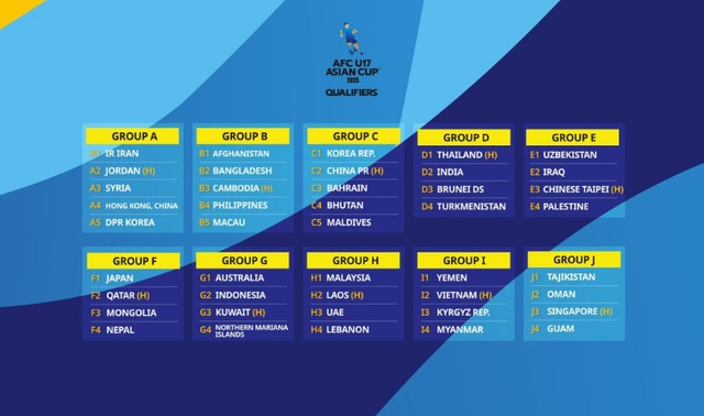 Indonesia thay cả đội hình, tuyển Việt Nam tăng cơ hội chiến thắng ngay trên sân khách- Ảnh 3. Indonesia thay cả đội hình, tuyển Việt Nam tăng cơ hội chiến thắng ngay trên sân khách- Ảnh 3.