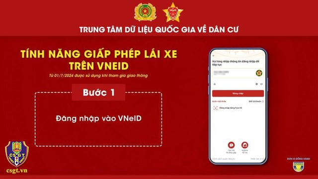 Vi phạm nồng độ cồn lại quên mật khẩu VNeID, tài xế "cay đắng" nhận 2 lỗi phạt- Ảnh 1.