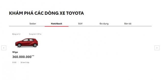 Bất ngờ Toyota tháng 6: Yaris biến mất khỏi trang chủ, dẫn đầu doanh số là cái tên 'lạ'- Ảnh 3. Bất ngờ Toyota tháng 6: Yaris biến mất khỏi trang chủ, dẫn đầu doanh số là cái tên 'lạ'- Ảnh 3.