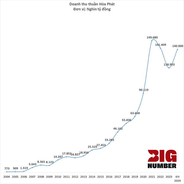 photo-1712801542482 photo-1712801542482