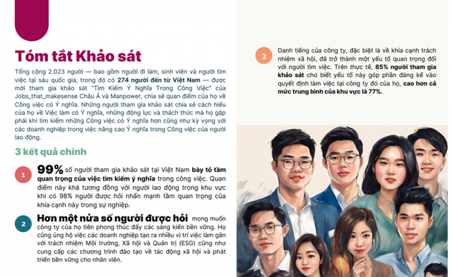 Việt Nam có tỷ lệ lao động "chán nản" với việc làm cao nhất ĐNA, nguyên nhân bởi 3 thách thức: Cơ hội việc làm xanh, thiếu kinh nghiệm, đặc biệt là cân bằng trách nhiệm giữa cá nhân và nghề nghiệp - Ảnh 2. Việt Nam có tỷ lệ lao động "chán nản" với việc làm cao nhất ĐNA, nguyên nhân bởi 3 thách thức: Cơ hội việc làm xanh, thiếu kinh nghiệm, đặc biệt là cân bằng trách nhiệm giữa cá nhân và nghề nghiệp - Ảnh 2.