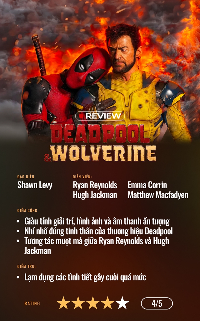 Deadpool & Wolverine: Bom tấn nhí nhố về nhân vật Deadpool & Wolverine: Bom tấn nhí nhố về nhân vật