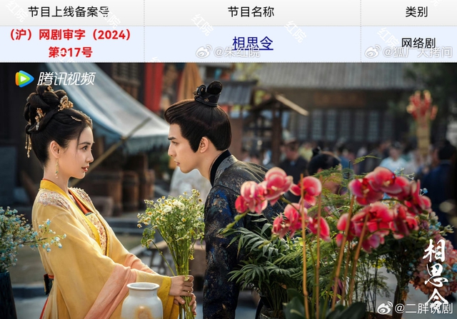 Angelababy được mở đường trở lại showbiz- Ảnh 1. Angelababy được mở đường trở lại showbiz- Ảnh 1.