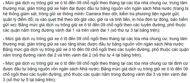 Nóng tranh chấp phí gửi ô tô chung cư Hà Nội: Giá trần được quy định bao nhiêu? - Ảnh 2. Nóng tranh chấp phí gửi ô tô chung cư Hà Nội: Giá trần được quy định bao nhiêu? - Ảnh 2.