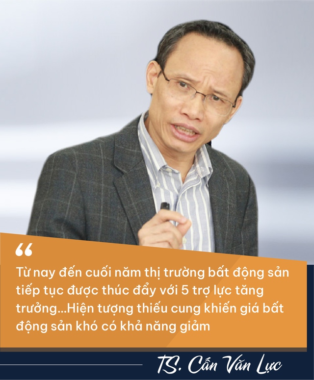 Bất động sản đang 