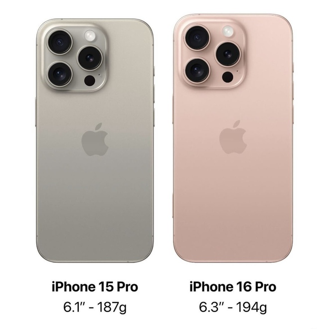 iPhone 15 vừa được khen cải tiến thì tới iPhone 16 đã lại "cải lùi"- Ảnh 1. iPhone 15 vừa được khen cải tiến thì tới iPhone 16 đã lại "cải lùi"- Ảnh 1.