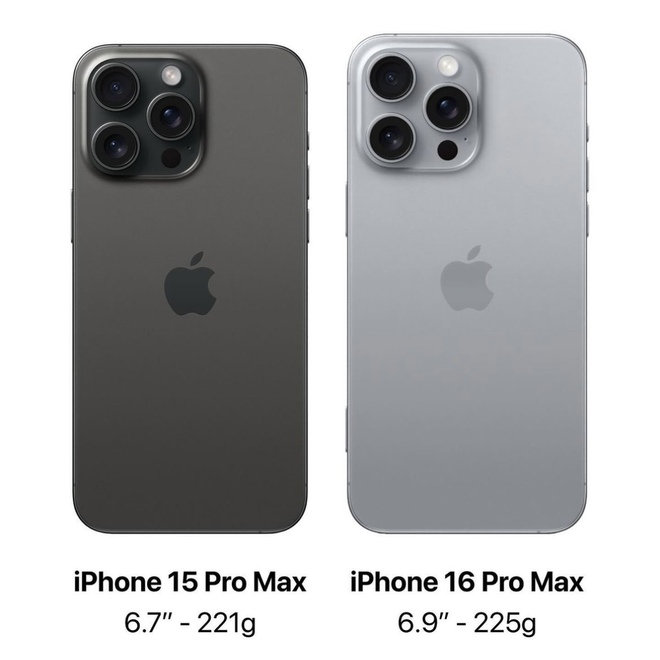 iPhone 15 vừa được khen cải tiến thì tới iPhone 16 đã lại "cải lùi"- Ảnh 2. iPhone 15 vừa được khen cải tiến thì tới iPhone 16 đã lại "cải lùi"- Ảnh 2.