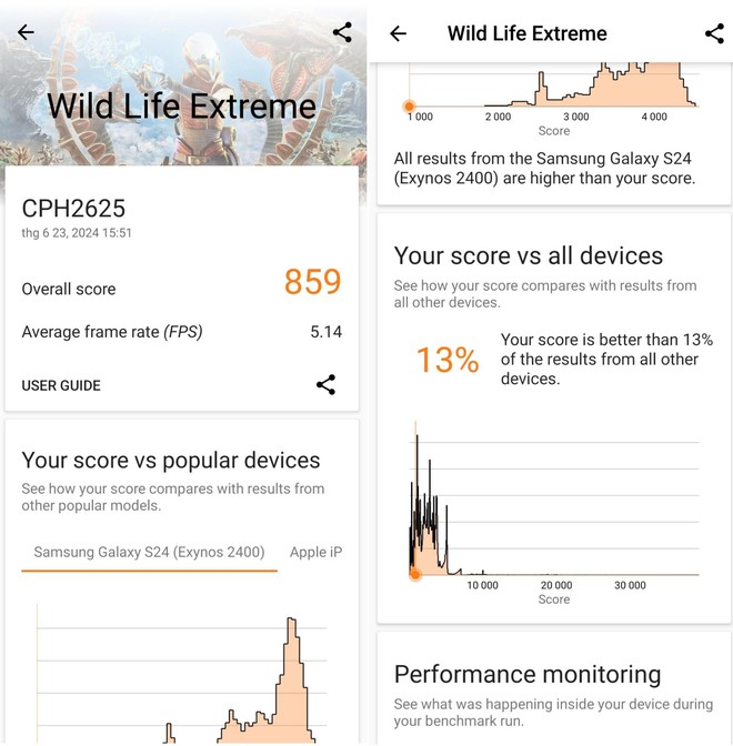Đánh giá OPPO Reno12 Series: AI sẽ là thứ giúp bạn gắn bó với "dòng chảy bạc"- Ảnh 43. Đánh giá OPPO Reno12 Series: AI sẽ là thứ giúp bạn gắn bó với "dòng chảy bạc"- Ảnh 43.