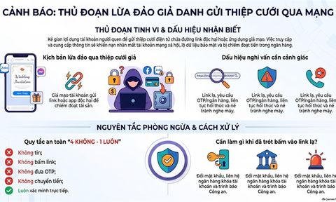 Công an cảnh báo thủ đoạn lừa đảo giả danh gửi thiệp cưới qua mạng