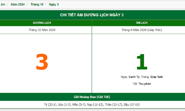 Hôm nay (3/10), có phải ngày đẹp không?