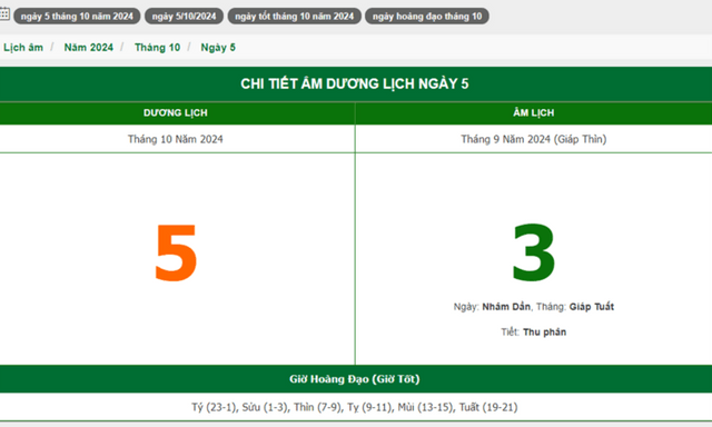Hôm nay (5/10), có phải ngày đẹp không?