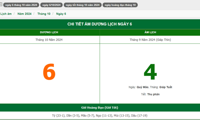 Hôm nay (6/10), có phải ngày đẹp không?