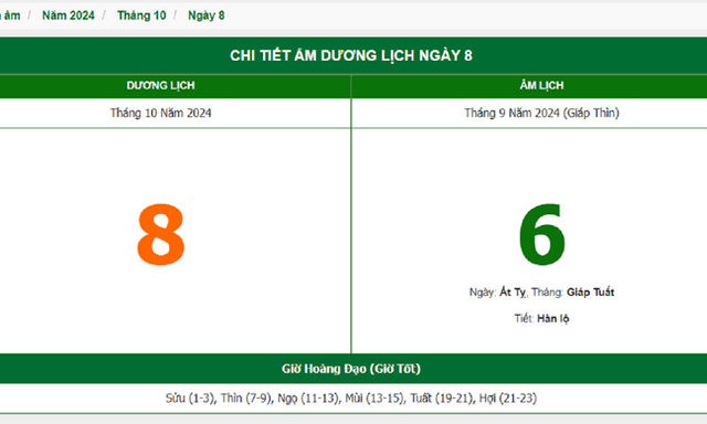 Hôm nay (8/10), có phải ngày đẹp không?