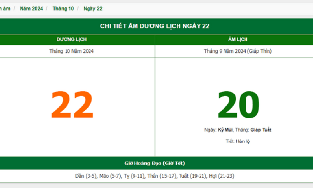 Hôm nay (22/10), có phải ngày đẹp không?