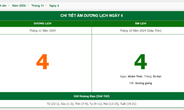 Hôm nay (4/11), có phải ngày đẹp không?