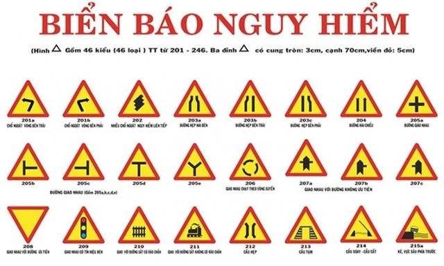 Các biển báo nguy hiểm mà tài xế cần phải ghi nhớ