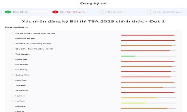 ĐH Bách khoa mở cổng thi đánh giá tư duy: Số lượng thí sinh đăng ký cao gấp 3