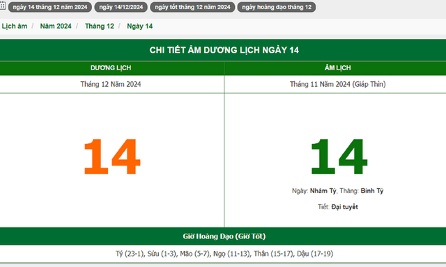 Hôm nay (14/12), có phải ngày đẹp không?