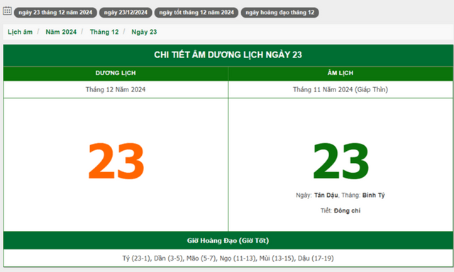 Hôm nay (23/12), có phải ngày đẹp không?