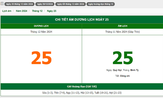 Hôm nay (25/12), có phải ngày đẹp không?