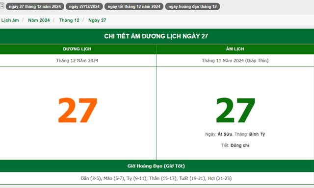Hôm nay (27/12), có phải ngày đẹp không?