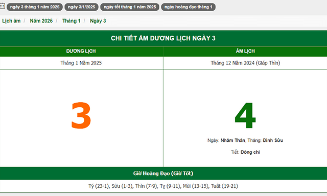 Hôm nay (3/1/2025), có phải ngày đẹp không?