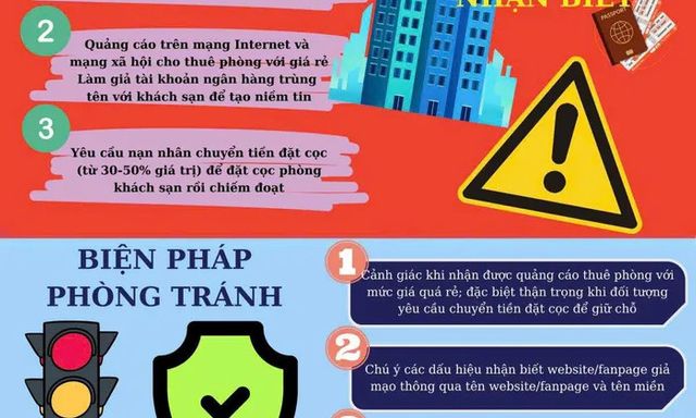 Tỉnh táo khi lựa chọn tour du lịch dịp tết, tránh “sập bẫy lừa đảo”