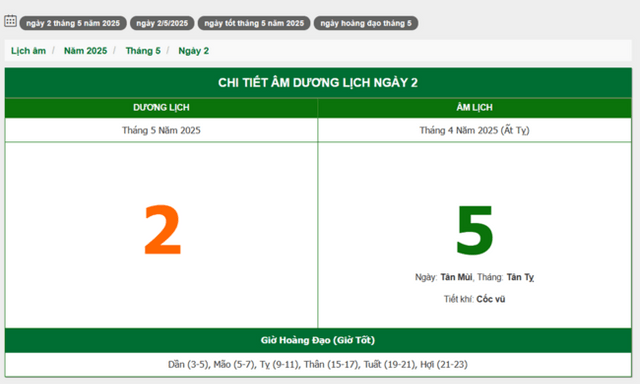 Hôm nay (2/5/2025), có phải ngày đẹp không?