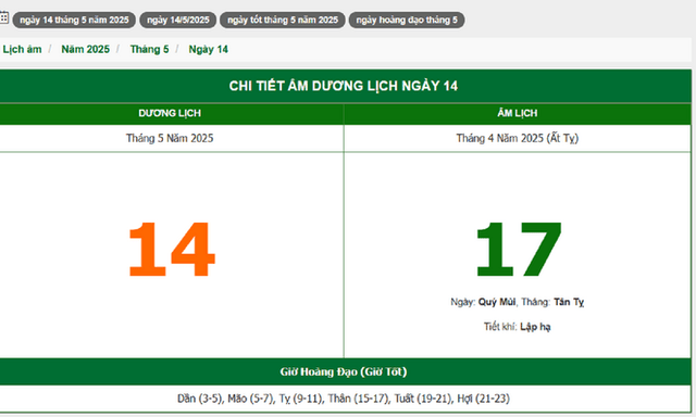Hôm nay (14/5/2025), có phải ngày đẹp không?