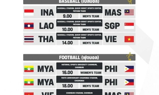 Lịch thi đấu đoàn Việt Nam tại Sea Games 33 hôm nay 5/12