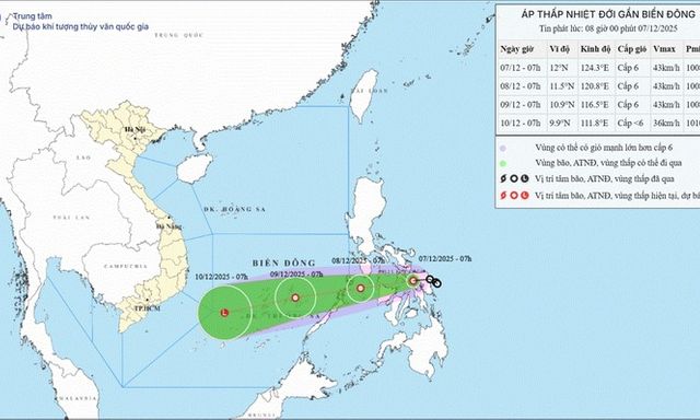 Áp thấp nhiệt đới giật cấp 8, dự kiến di chuyển vào Biển Đông ngày mai 8/12