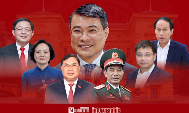 [Info] Cơ cấu tổ chức, bộ máy Chính phủ nhiệm kỳ 2026 - 2031