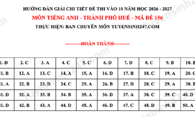 Đề thi và đáp án gợi ý môn tiếng Anh lớp 10 Huế năm 2026