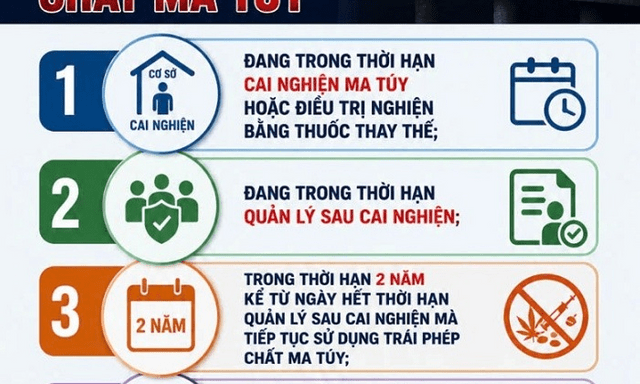 Tái sử dụng ma túy khi đang cai nghiện sẽ bị xử lý thế nào?