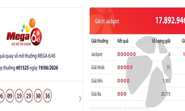 Vietlott 21/6 - Kết quả xổ số Vietlott ngày 21/6/2026 - Kết quả xổ số Mega 6/45