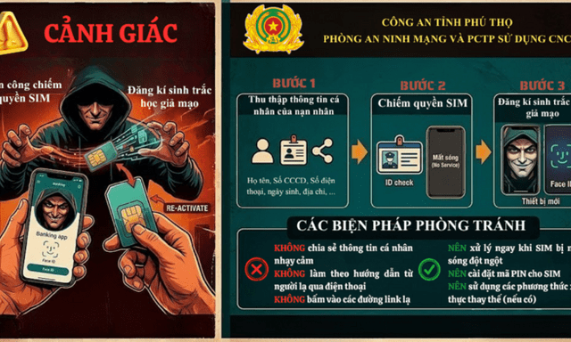 Công an cảnh báo thủ đoạn chiếm đoạt sim điện thoại, đăng ký sinh trắc học giả mạo