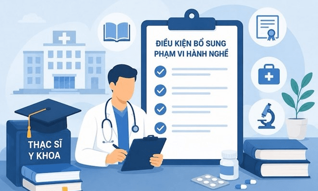 Bộ Y tế trả lời về điều kiện bổ sung phạm vi hành nghề đối với thạc sĩ y khoa