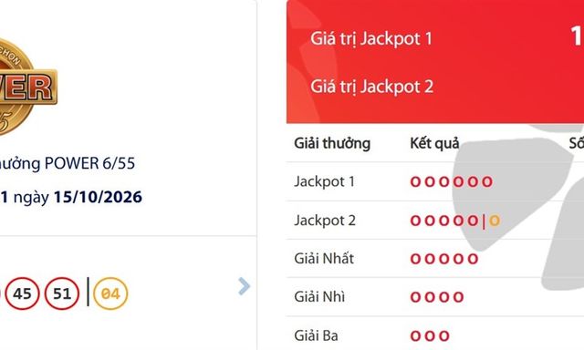 Thị trường 24h: Vietlott tìm được 2 người trúng giải Jackpot 2, mỗi người nhận mấy tỷ đồng?